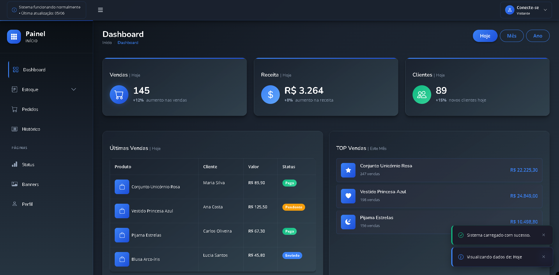 Dashboard Principal